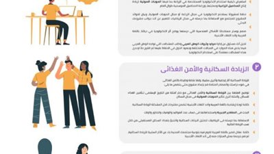 تعرف على أبحاث الصف الثاني الإعدادي المطلوبة من وزارة التربية والتعليم ضمن مشروع البحث