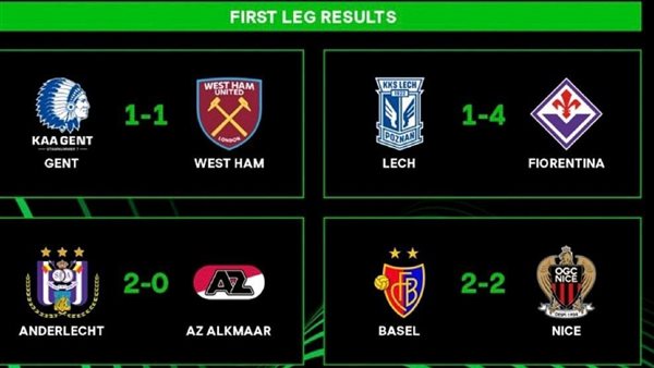 دوري المؤتمر الأوروبي