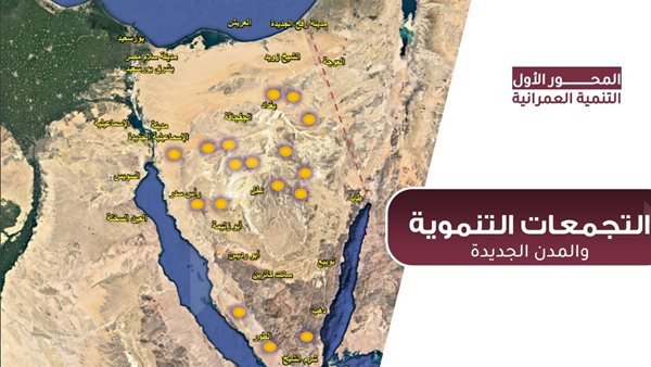 تنمية سيناء