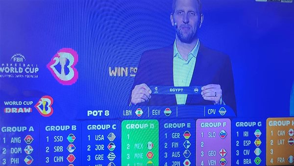 قرعة كأس العالم لكرة