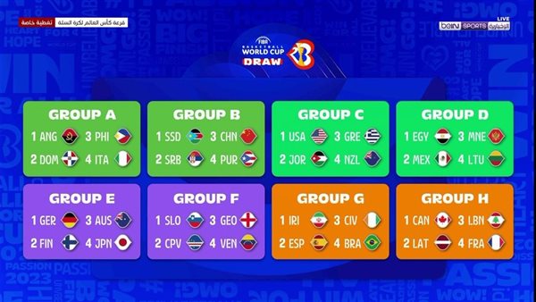 قرعة كاس العالم للسلة