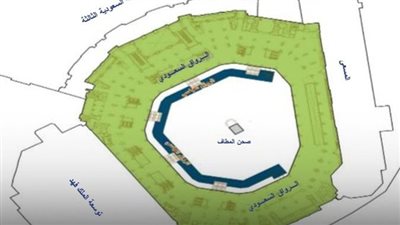 إطلاق اسم الرواق السعودي على مبنى توسعة المطاف بالمسجد الحرام