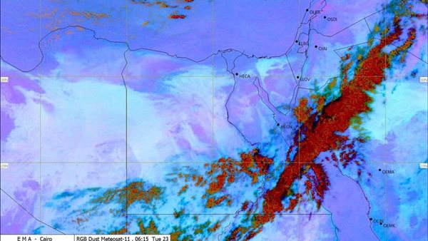 الأرصاد الجوية