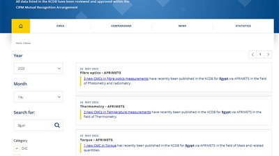 القومي للمعايرة يعلن 6 قدرات قياس جديدة للأوزان والمقاييس