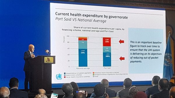 مؤتمر إطلاق نتائج