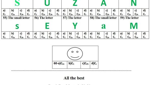حفر اسم طالبة بعلوم