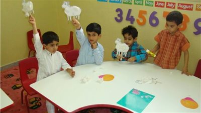 الأوراق المطلوبة للتقديم في مرحلة رياض الأطفال للمدارس الحكومية 2025