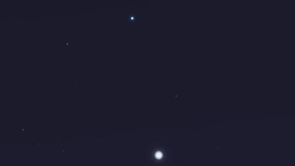 اصطفاف سماوي ثلاثي