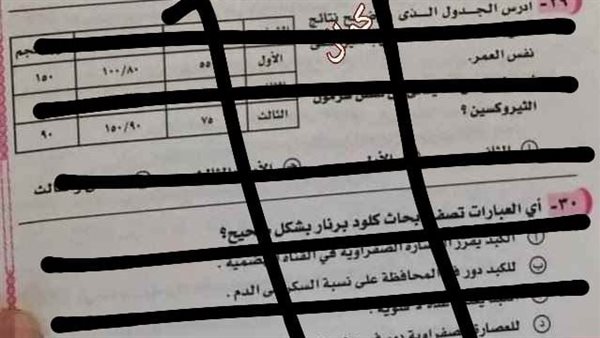 تداول امتحان الأحياء