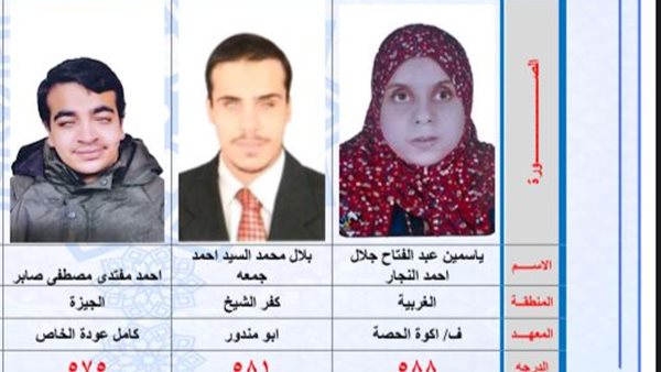 أوائل الثانوية الأزهرية