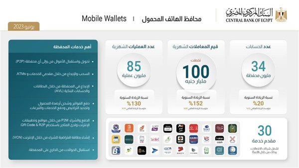 البنك المركزي