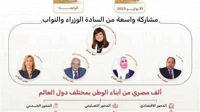 قبل انطلاقه غدًا.. الهجرة تعلن الوزراء المشاركين في مؤتمر المصريين بالخارج