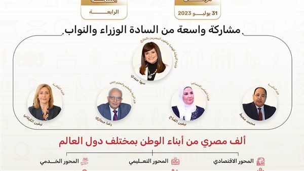 مؤتمر المصريين بالخارج