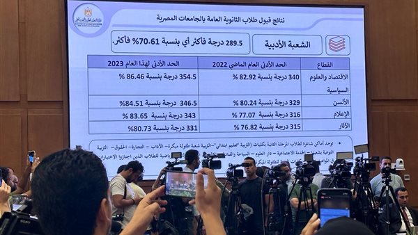 مؤتمر التعليم العالي