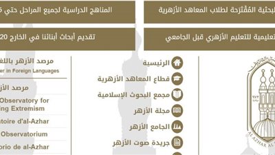 رابط الاستعلام عن كود الطالب الأزهري