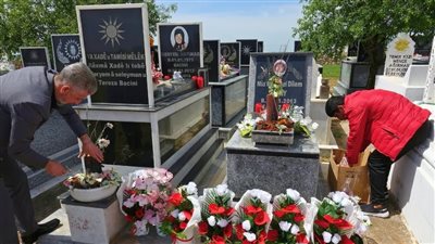 في اليوم الدولي لضحايا أعمال العنف القائمة على أساس الدين.. تعرف على أهداف الاحتفال