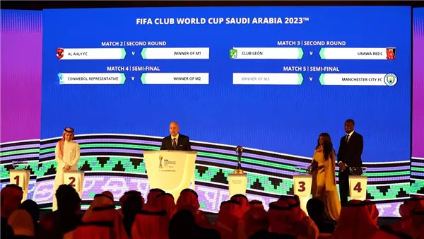 قرعة كأس العالم للأندية