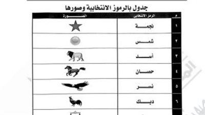 مظلة وديك وساعة يد.. الرموز الانتخابية المتاحة لمرشحي الرئاسة | بث مباشر