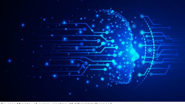  الذكاء الاصطناعي