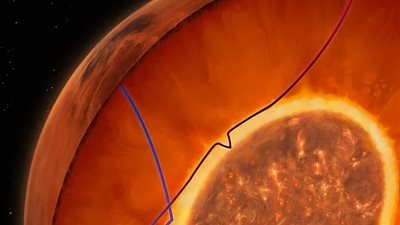 طبقة منصهرة ملفوفة حول قلب الكوكب.. ناسا تكشف عن البنية الداخلية للمريخ  