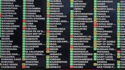 صدمة.. دول عربية تمتنع عن التصويت على قرار وقف حرب غزة