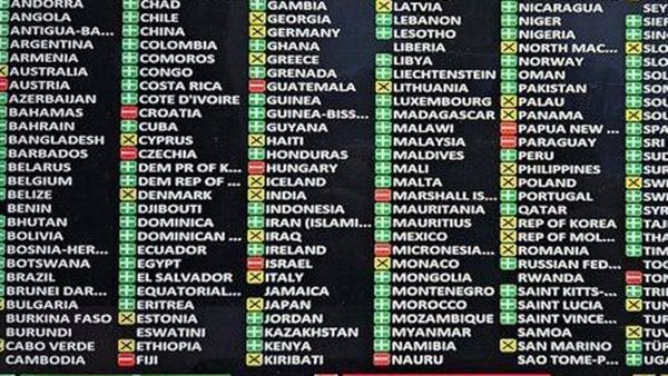 تصويت الجمعية العامة