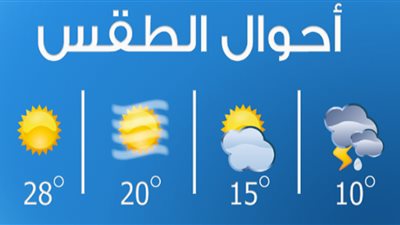 حالة الطقس في الكويت اليوم السبت.. اضطرابات جوية وأمطار