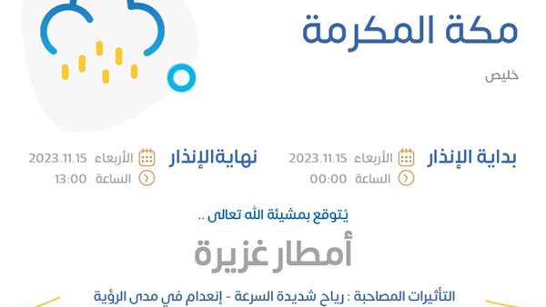 حالة الطقس فى السعودية