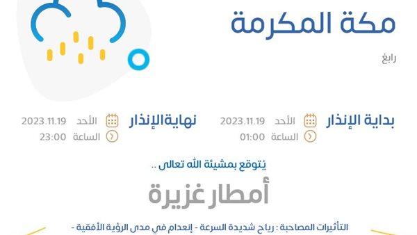 حالة الطقس فى السعودية