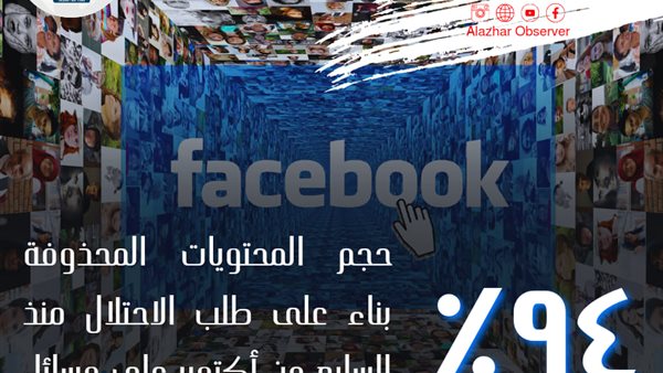 حذف 94٪ من المحتوى