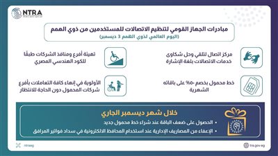 تنظيم الاتصالات يتيح 50% خصمًا على باقات الإنترنت الشهرية لدعم ذوي الهمم  