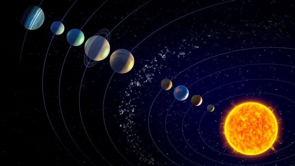 توقعات الأبراج 2024