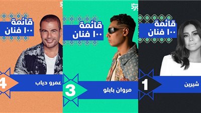 شيرين عبد الوهاب في المقدمة ومروان بابلو يسبق الهضبة.. أفضل 10 مطربين في قائمة بيلبورد عربية