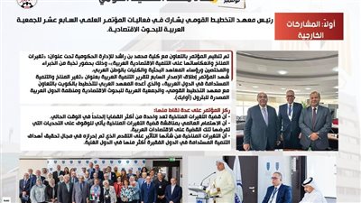 التخطيط القومي يصدر تقريرًا حول حصاد أنشطة وفعاليات شهر نوفمبر 2023