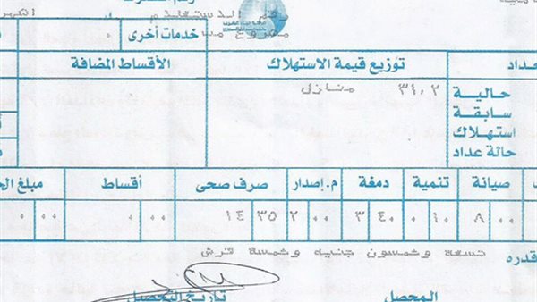 أسعار مياه الشرب