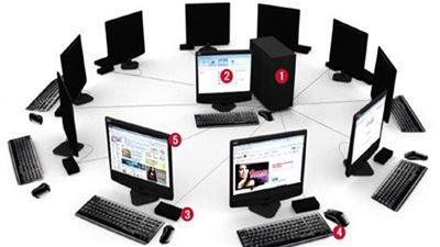 ننشر نماذج امتحانات حاسب آلي للصف الأول الإعدادي ترم أول pdf