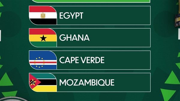 مجموعة مصر في أمم