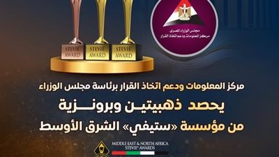معلومات الوزراء يحصد 3 جوائز ضمن مسابقة ستيفي أووردز للشرق الأوسط وشمال إفريقيا لعام 2024