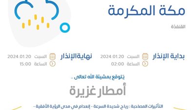 سيول على هذه المناطق.. حالة الطقس في السعودية اليوم 