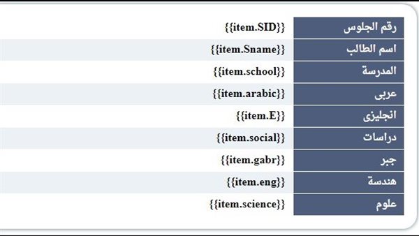 نتيجة الصف الثالث
