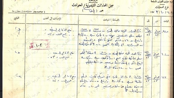 وثائق سجلات المحادثات