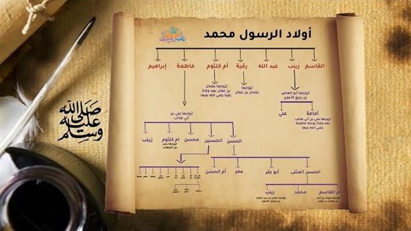 من هم أبناء السيدة