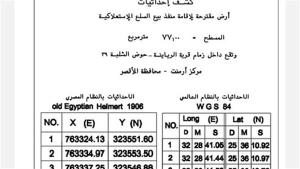 مقترح أهالي قرية