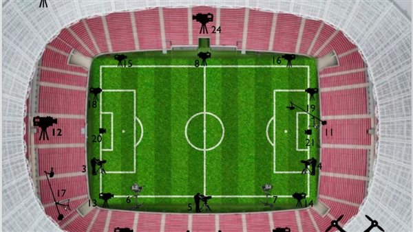 خريطة كاميرات تصوير