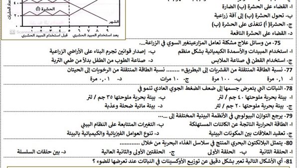 توقعات أسئلة امتحانات