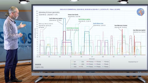 العالم الهولندي