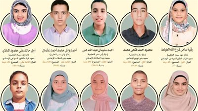 ننشر أسماء أوائل الشهادة الإعدادية الأزهرية بجنوب سيناء