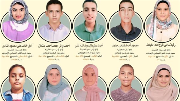 اوائل على محافظة