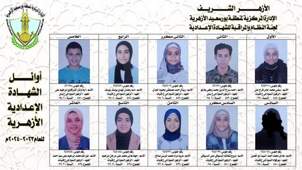 أوائل الشهادة الإعدادية