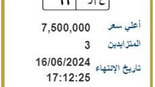 لوحات مرور مميزة